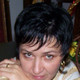 ELENA, 57 (8 ����, 0 �����)