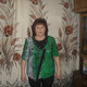 larissa  Aleksandrowa, 74 (1 ����, 0 �����)